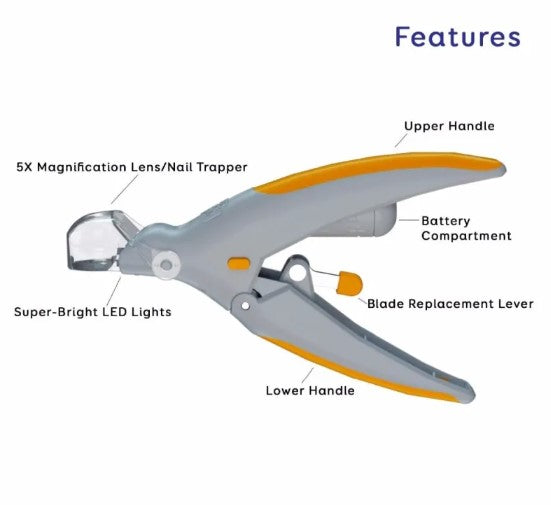 LED Pet Nail Trimmer with Safety Guard